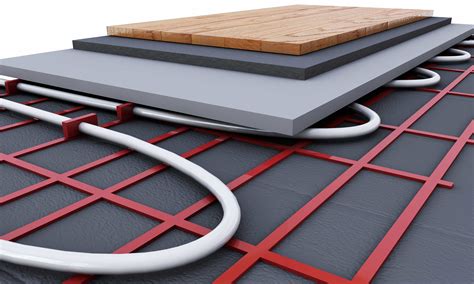 Underfloor heating design - Heat & Screed
