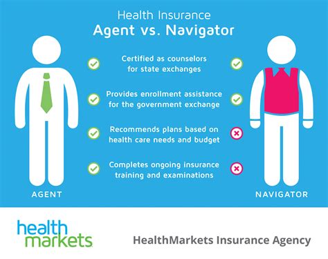 Maybe you would like to learn more about one of these? Health Insurance Agent vs. Navigator | HealthMarkets