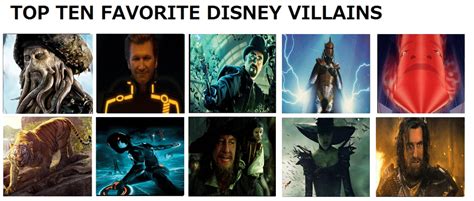 Top 10 Live Action Disney Movie Villains By Jackskellington416 On