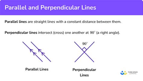 Parallel And Perpendicular Lines Gcse Maths Steps And Examples
