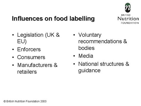 Food Labelling June 2003 British Nutrition Foundation 2003