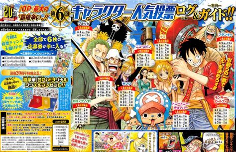 Shueisha Announced The Sixth One Piece Popularity Poll One Piece Gold