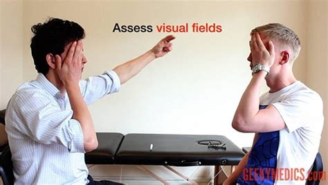 การตรวจลานสายตา การตรวจวัดลานสายตา Visual Field Test