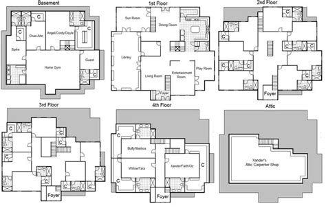 Browse Photos Of Home Ideas Charmed House Floor Plans With