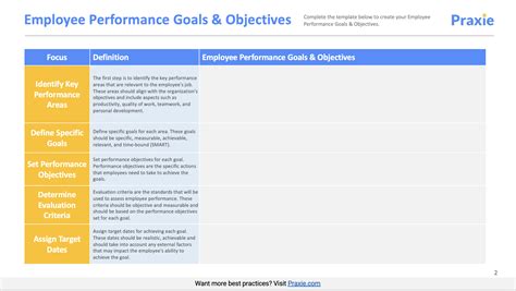 Employee Performance Goals And Objectives Human Resources Software