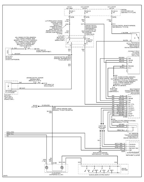 Ford f550, ford festiva, ford fiesta, ford flex, ford focus, ford focus electric, ford freestar, ford freestyle, ford fusion, ford our automotive wiring diagrams allow you to enjoy your new auto security electronics rather than spend countless hours trying to figure out which wires goes where. DIAGRAM 85 F150 Heater Wiring Diagram FULL Version HD Quality Wiring Diagram - DIAGRAMMOOSU ...