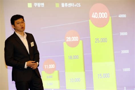모르는 여자와의 계약 결혼을 할거라는 남자의 말에 하연은 오랫동안 간직했던 감정을 억누르지 못했다. 쿠팡, 2017년까지 로켓배송 인력 4만명 채용