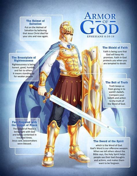 What Are The Armor Of God Design Talk