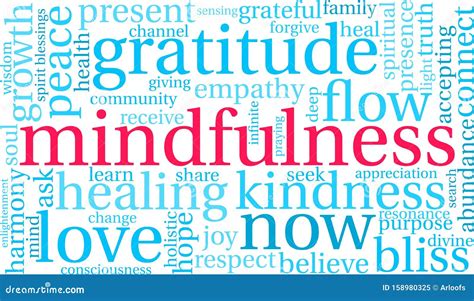 Mindfulness Word Cloud Stock Vector Illustration Of Change 158980325