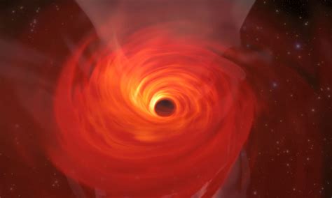Whether Theyre Stellar Mass Or Supermassive Black Holes Behave Pretty