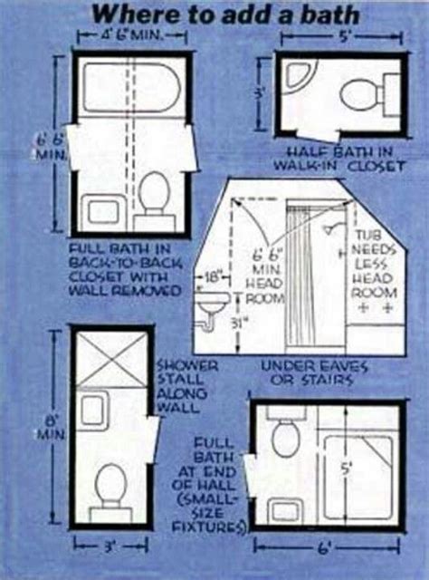 You can even sketch a floor plan according to the ideas in your mind design your home thinking about how it's going to be useful in the future. Bathroom reno | Small bathroom layout, Bathroom floor ...