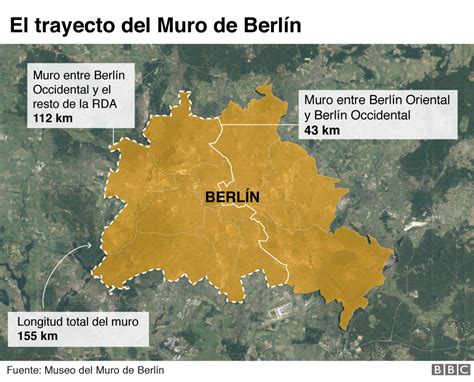 años de la caída del Muro de Berlín a dónde fueron a parar sus pedazos y cuáles están en