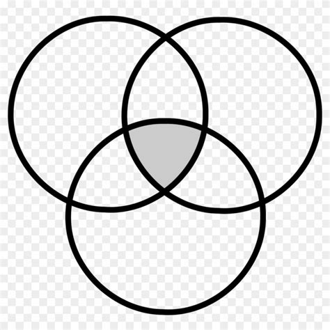 Diagrams Blank Venn Diagram Template Calender Blank 3 Circle Venn