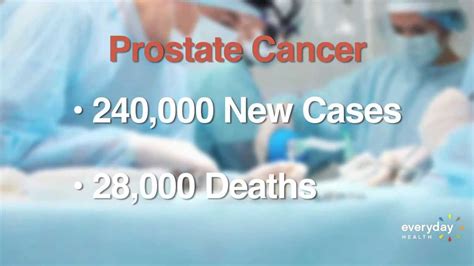 New Prostate Cancer Treatment Youtube