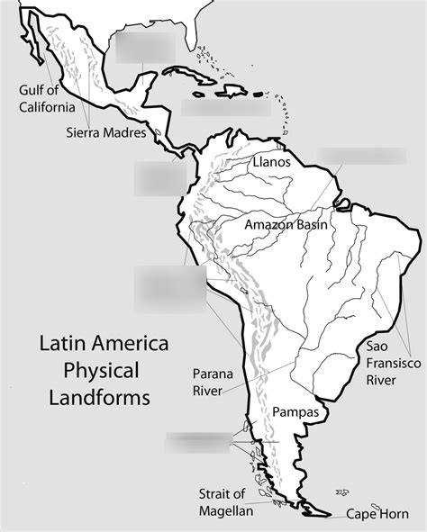 South Latin America Physical Features 2019 Diagram Quizlet