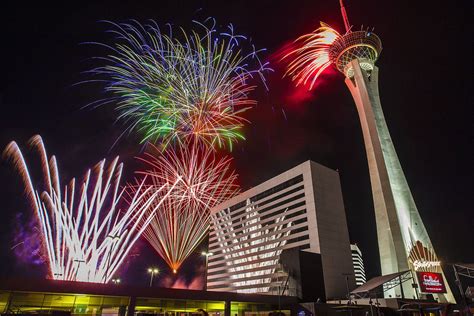 Las Vegas weather: Sizzling, sunny July 4th weekend forecast | Las Vegas Review-Journal