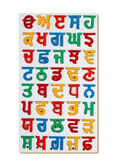 3d File Punjabigurmukhi Alphabet・3d Printer Design To Download・cults