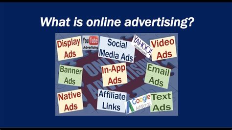 What Is Online Advertising Youtube