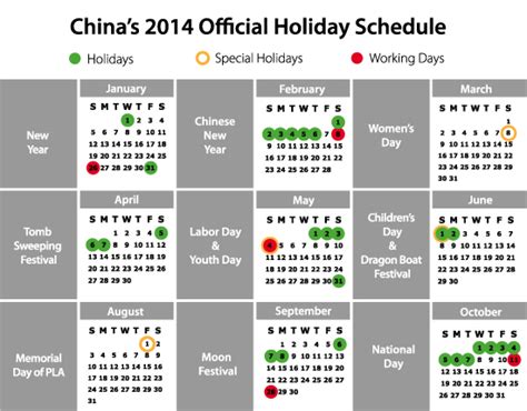 China Announces Official 2014 National Holiday Schedule China