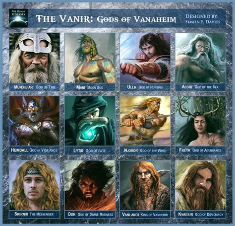The Vanir Gods Of Vanaheim By Simon E Davis Norse Mythology Pagan