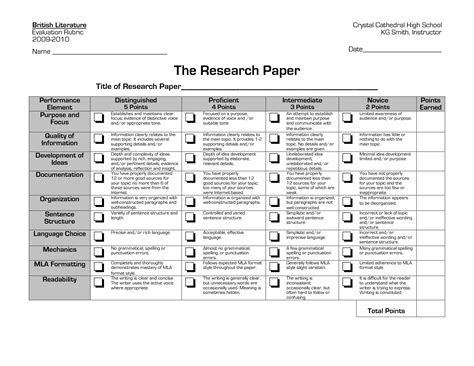Received 15 january 2014 received in revised form 17 march 2014 accepted 26 april 2014 keywords: 018 Research Paper Rubric Computer Science Example ...