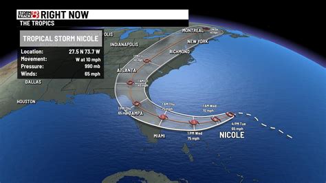 Tropical Storm Nicole Heads Toward Florida Indianapolis News