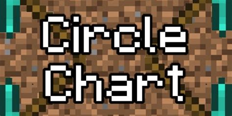 Another issue with command blocks is that they aren't very accessible in the game. 17 Best images about Minecraft: Charts & Maps on Pinterest ...