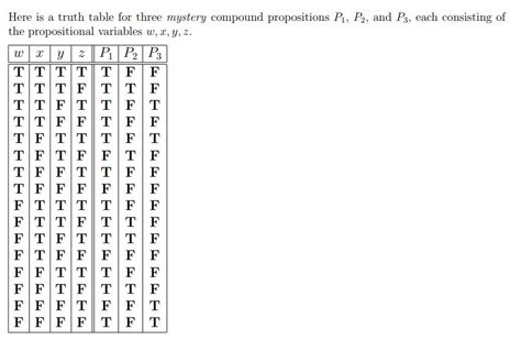 Solved Here Is A Truth Table For Three Mystery Compound