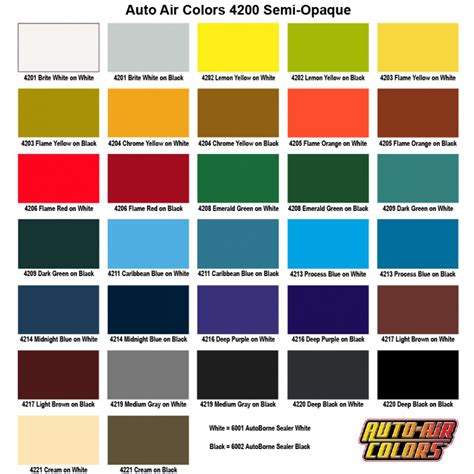 Seika Opaque Colour Chart