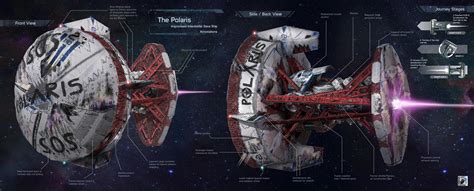 Concept Dojo Francis Goeltner Design Grimm Odds Improvised Junk