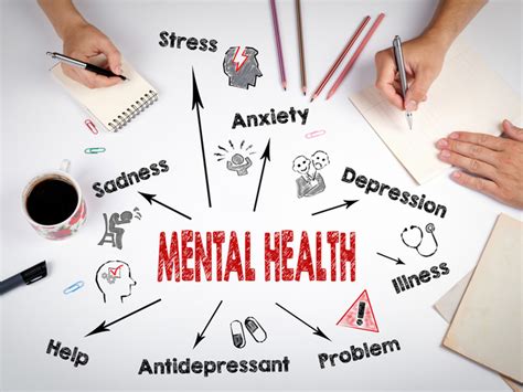 How To Understand The Importance Of Mental Health Universe Inform
