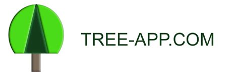 Proper balanced nutrition is important in all crops; Identify Trees With Our Apps | tree-app