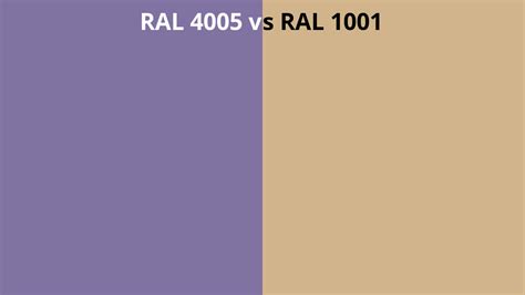 RAL 4005 Vs 1001 RAL Colour Chart UK