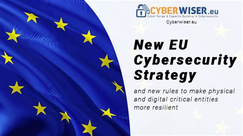 New European Cybersecurity Strategy Shaping Europes Digital Future Cyberwisereu