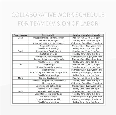 Collaborative Work Schedule For Team Division Of Labor Excel Template