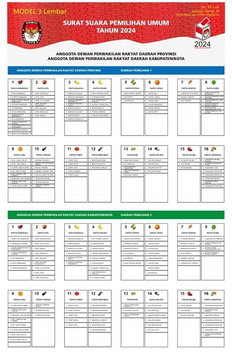 Disederhanakan, Ini Opsi Tampilan Surat Suara untuk Pemilu 2024