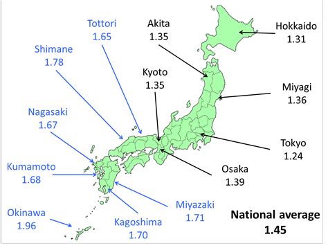 【aging Safety Net And Fiscal Crisis In Japan】no 91 Total Fertility Rate By Prefecture The