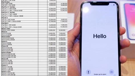 Daftar Harga Hp Iphone Terbaru Juli 2020 Di Erafone Nipah Mall Makassar