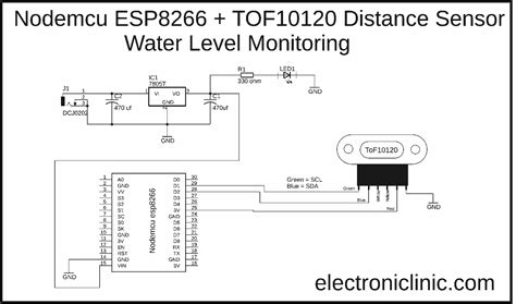 Iot Water Level Sensor Using Esp8266 Nodemcu Tof10120 And Blynk Images