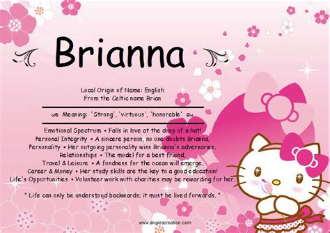 Brianna Unique Names