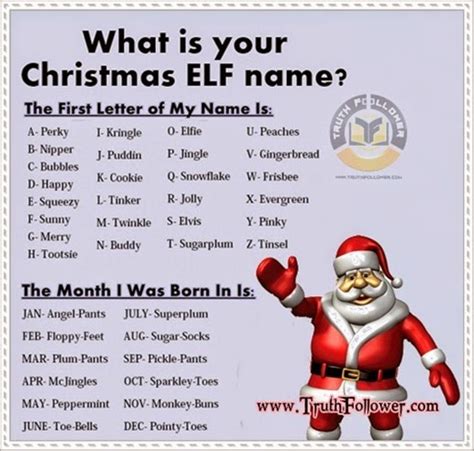 What Is Your Christmas Elf Name