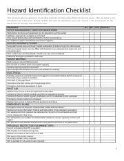 Hazard Identificaiton Checklist Docx Hazard Identification Checklist