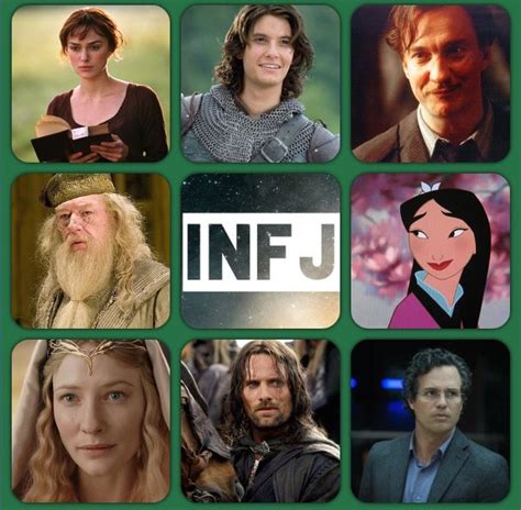 I Made This Chart On Framatic All My Favorite Infj Fictional