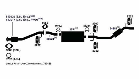 2004 Chevy Impala Exhaust System Diagram - Free Wiring Diagram