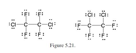 Chemistry Cfcs Why Are These 2 Versions Of Freon 114 Identical And