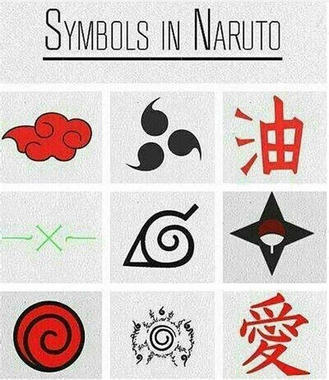 Vc Conhece Todos Esses Símbolos Naruto Shippuden Online Amino