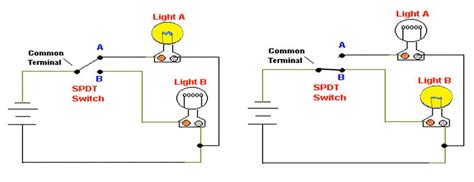 Wiring Diagram For Double Pole Single Throw Switch Wiring Digital And