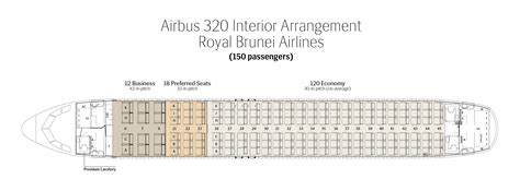 Seat Map Royal Brunei Airlines