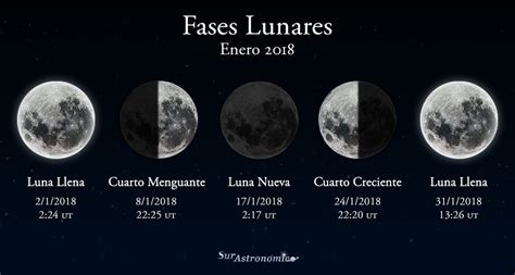 Fases De La Luna En Enero Del 2023 Calendar Imagesee