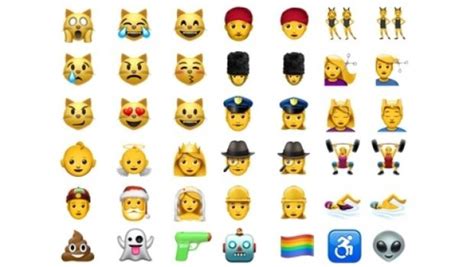 Modern Etiquette What Are The Rules When Using Emojis Nz